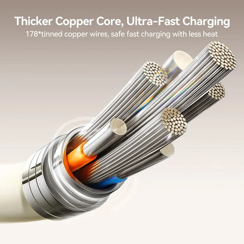 JOYROOM S-A53 60W USB-C to USB-C Silicone Cable – 2M Fluorescent