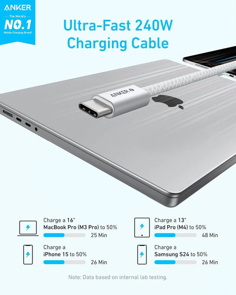 Anker Zolo Cable USB-C to USB-C 240W (6ft)