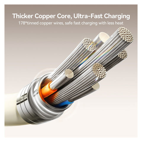 JOYROOM A53 30W USB-A to Lightning Silicone Cable – 2M Fluorescent